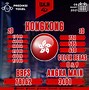 Prediksi Hongkong Jitu Akurat