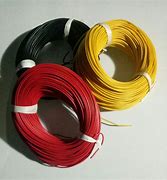 Ukuran Kabel Serabut Paling Kecil